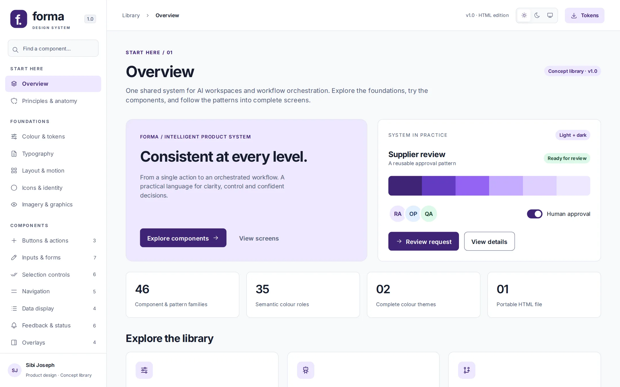 Forma design system overview page with navigation, system summary and counts