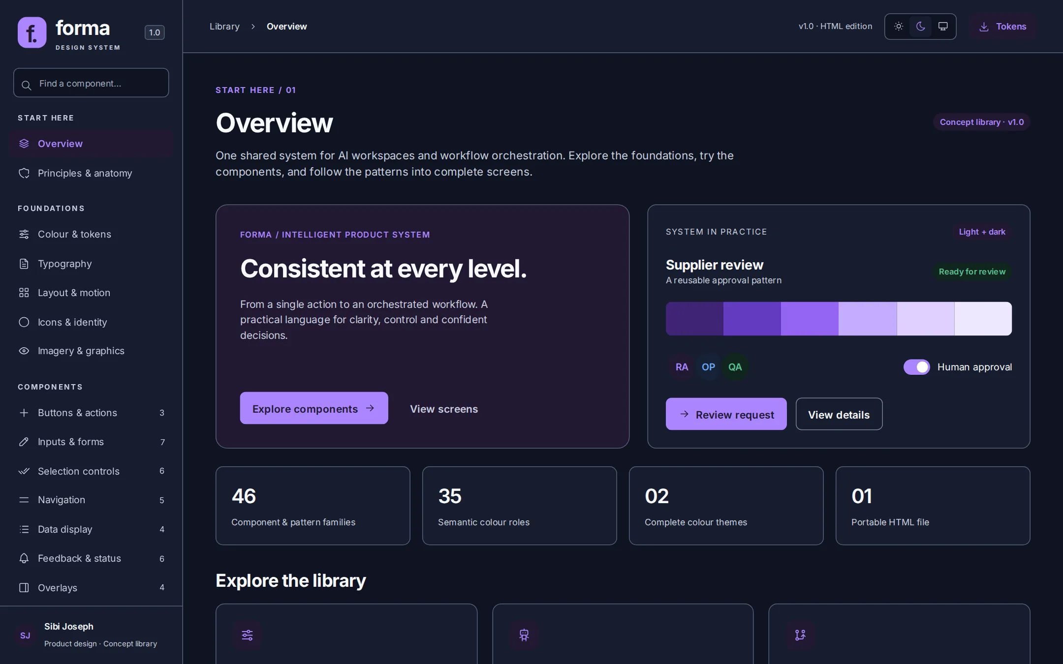 Forma overview page in the dark theme