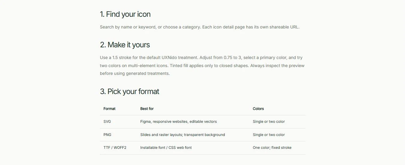 Resources page with steps and a table comparing SVG, PNG and TTF or WOFF2 formats