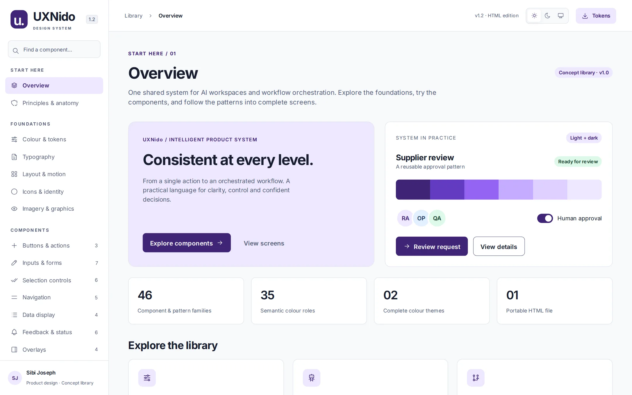 UXNido design system overview page with navigation, system summary and counts